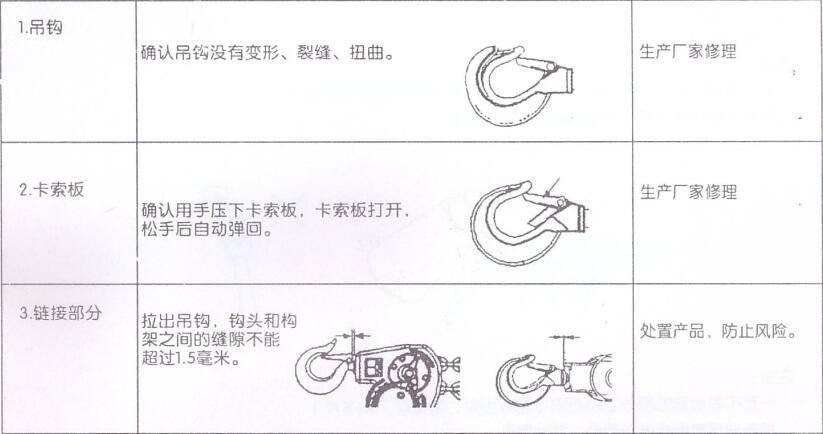 检测介绍