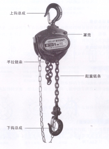 手拉葫芦