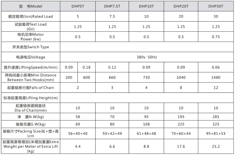 钢板仓电动葫芦技术参数