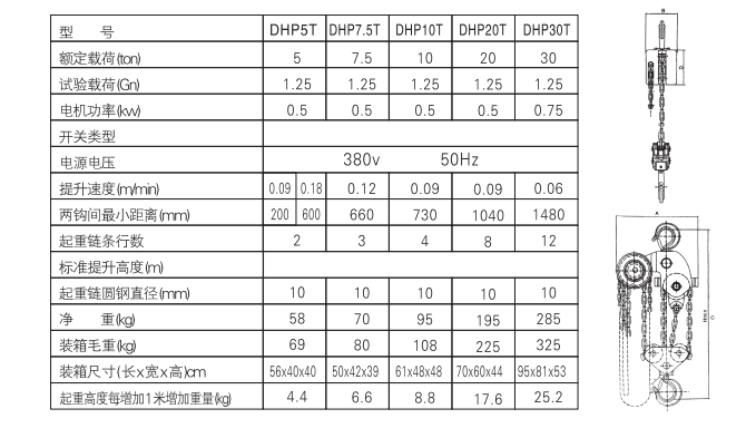 群吊电动提升机参数图片