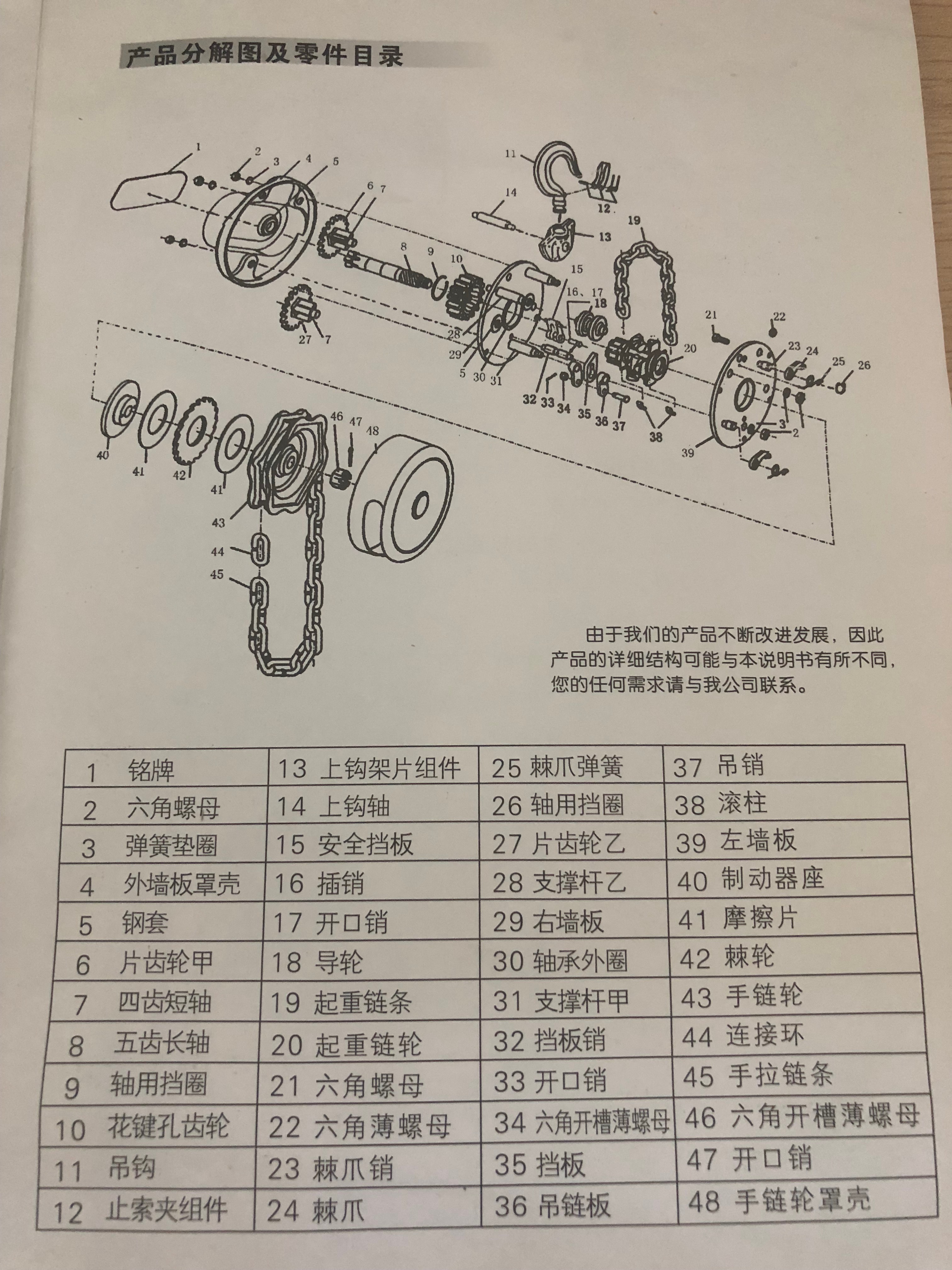 圆形手拉葫芦产品分解图及零件目录